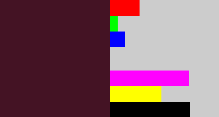 Hex color #441324 - dark plum