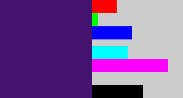 Hex color #441370 - royal purple