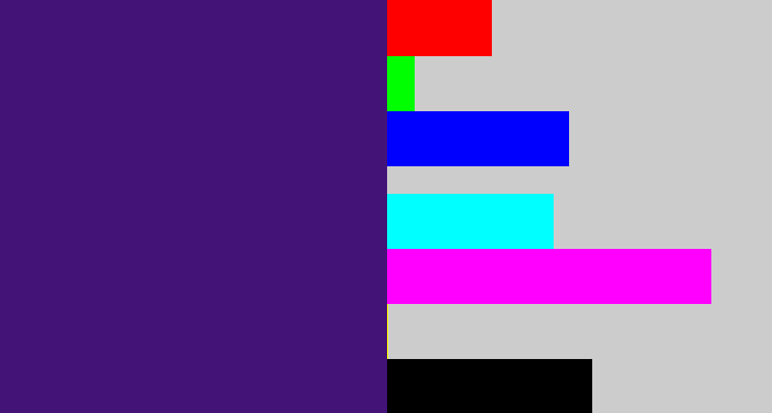Hex color #441377 - royal purple