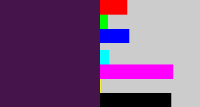 Hex color #44144b - deep violet