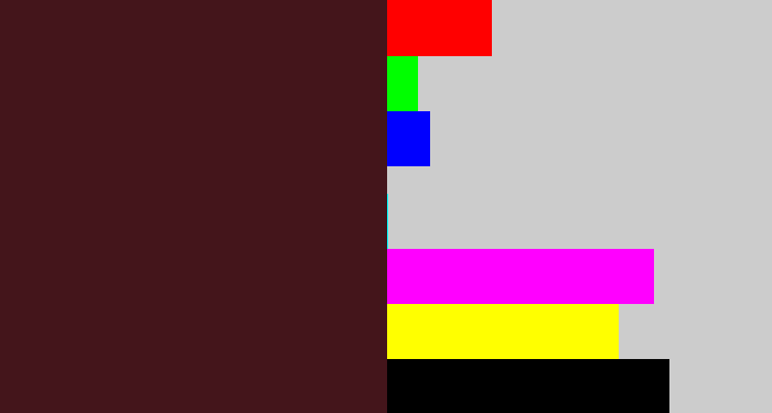 Hex color #44151b - dark plum