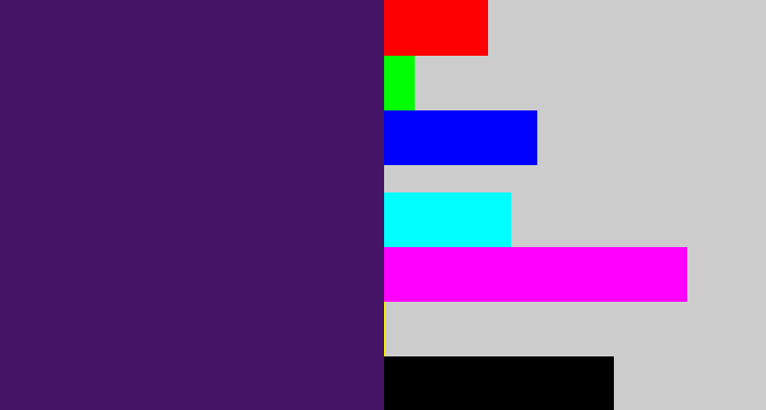 Hex color #441565 - royal purple