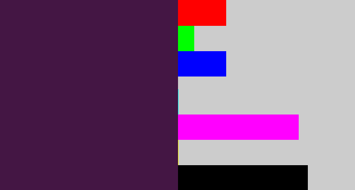 Hex color #441644 - deep violet