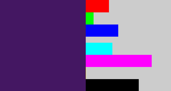 Hex color #441762 - royal purple
