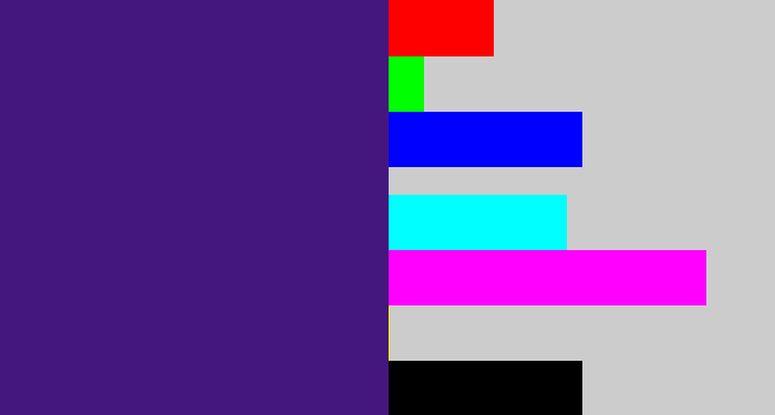 Hex color #44177f - indigo