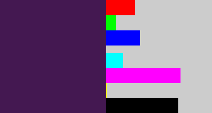 Hex color #441851 - deep violet
