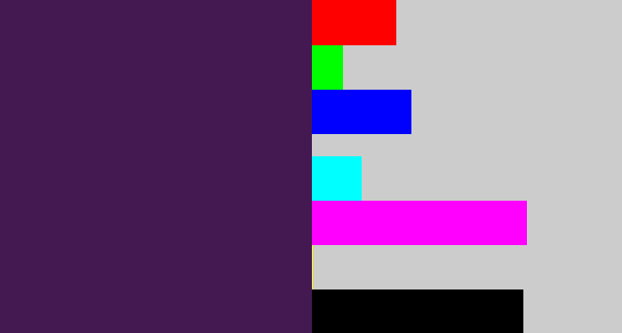 Hex color #441951 - deep violet