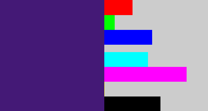 Hex color #441976 - royal purple