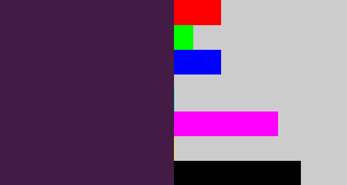 Hex color #441b44 - deep violet