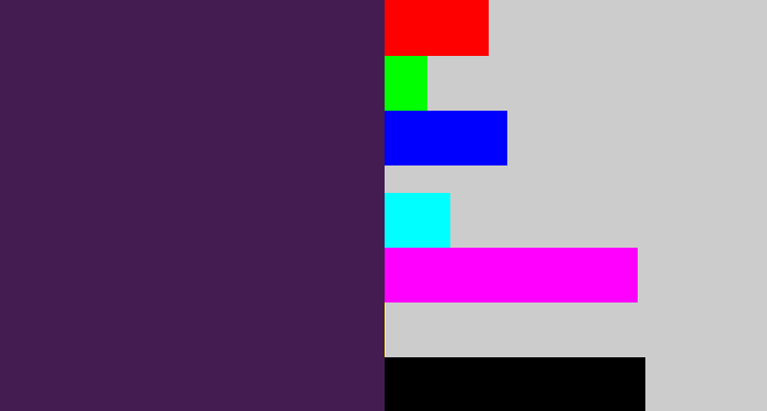 Hex color #441c52 - deep violet