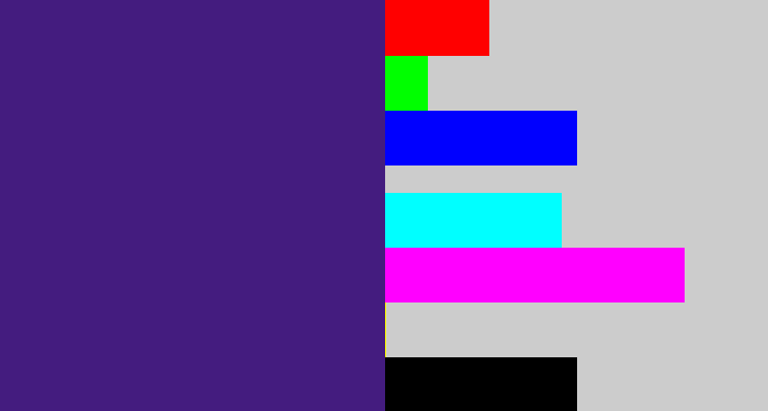 Hex color #441c7f - indigo