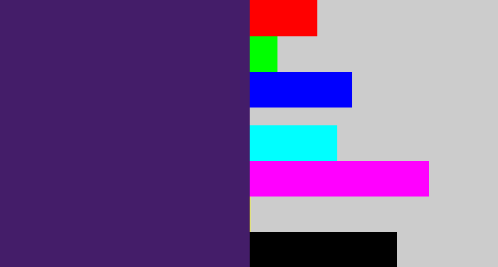 Hex color #441d69 - royal purple