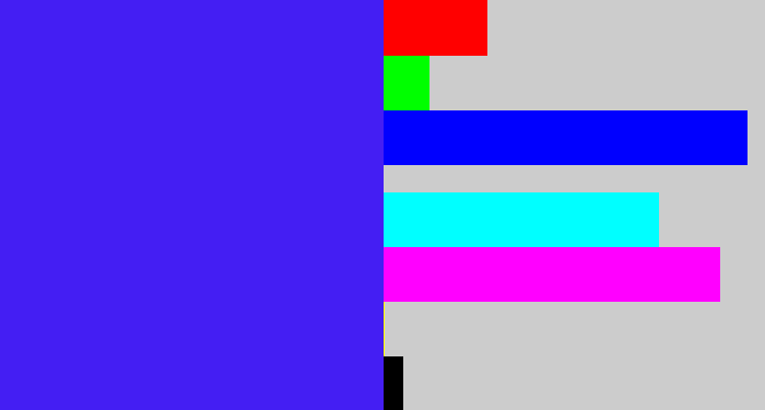 Hex color #441ef3 - light royal blue