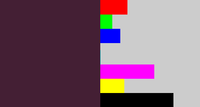 Hex color #441f34 - aubergine
