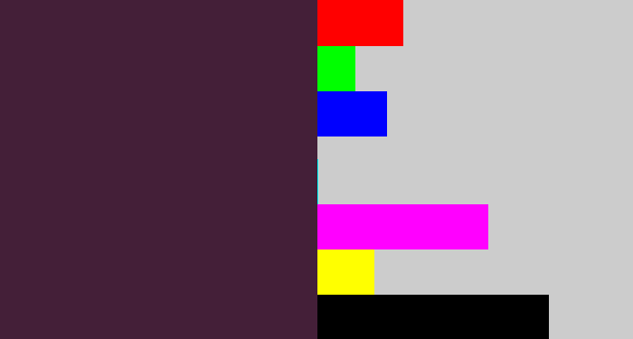 Hex color #441f38 - aubergine