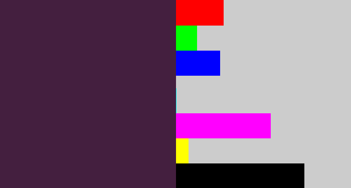 Hex color #441f3f - plum