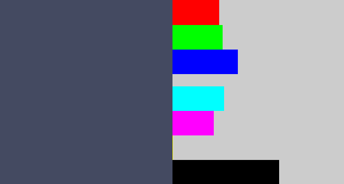 Hex color #444a61 - dark grey blue