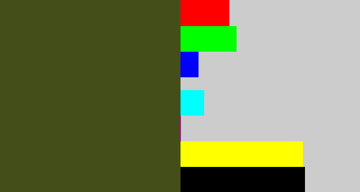 Hex color #444e19 - army green