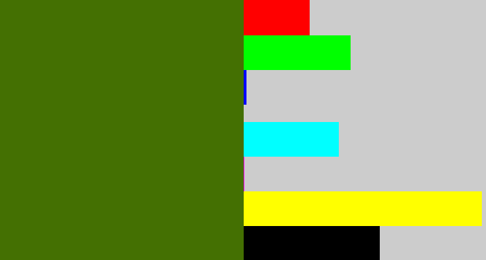 Hex color #447002 - dark grass green