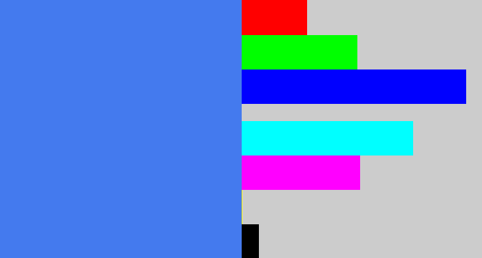 Hex color #447aee - lightish blue