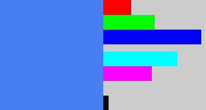 Hex color #4480f2 - dodger blue