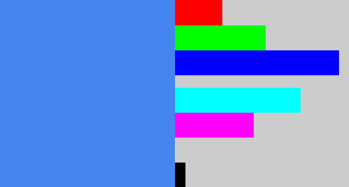 Hex color #4485f0 - dodger blue