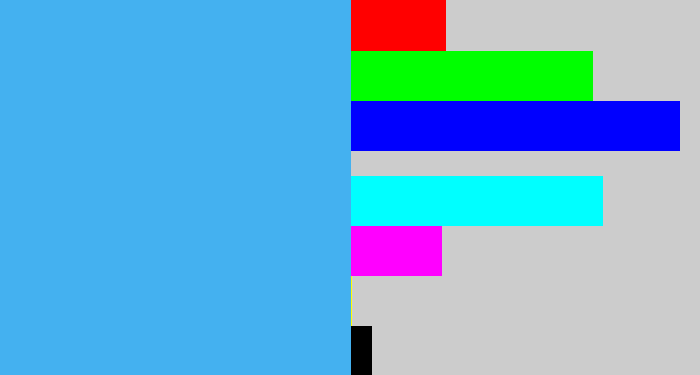 Hex color #44b1f0 - dark sky blue