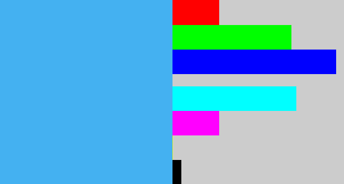 Hex color #44b1f1 - dark sky blue