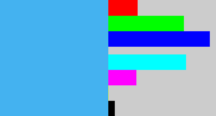 Hex color #44b2f0 - dark sky blue
