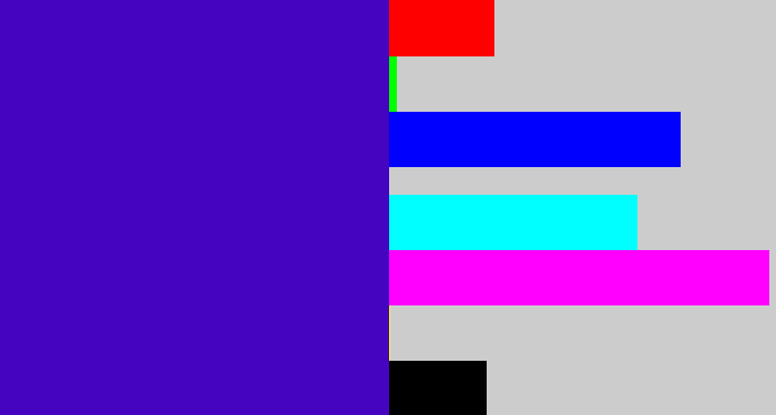 Hex color #4504c0 - violet blue