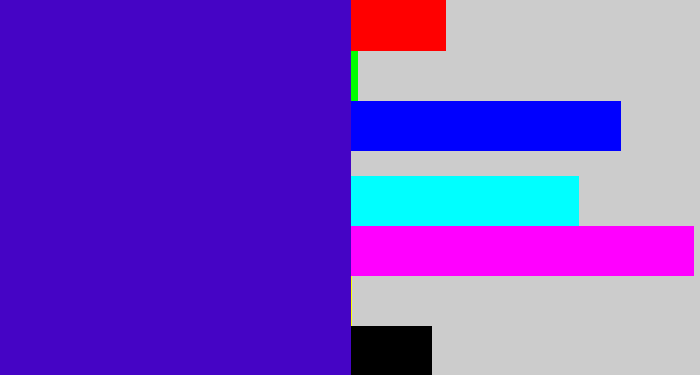 Hex color #4504c5 - violet blue