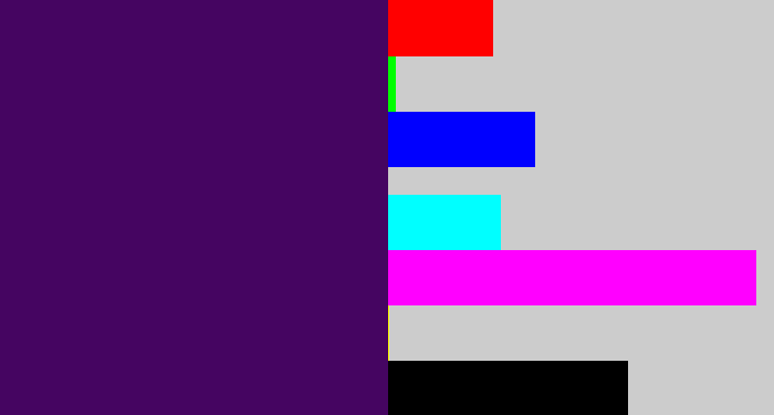 Hex color #450561 - royal purple