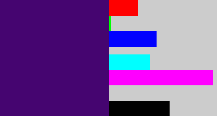 Hex color #450570 - royal purple