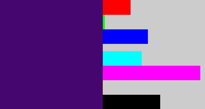 Hex color #45066f - royal purple