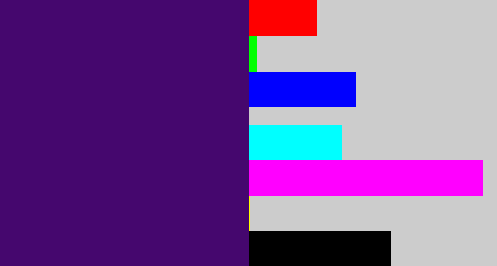 Hex color #45076e - royal purple