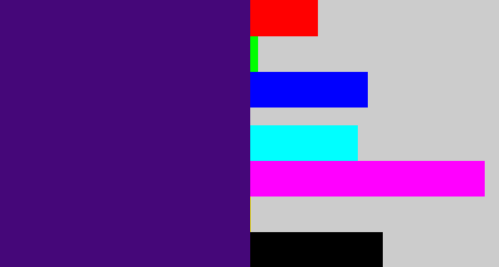 Hex color #450779 - royal purple