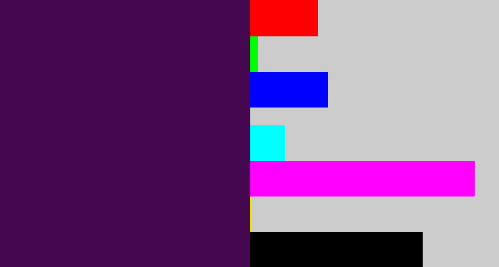 Hex color #450850 - deep violet