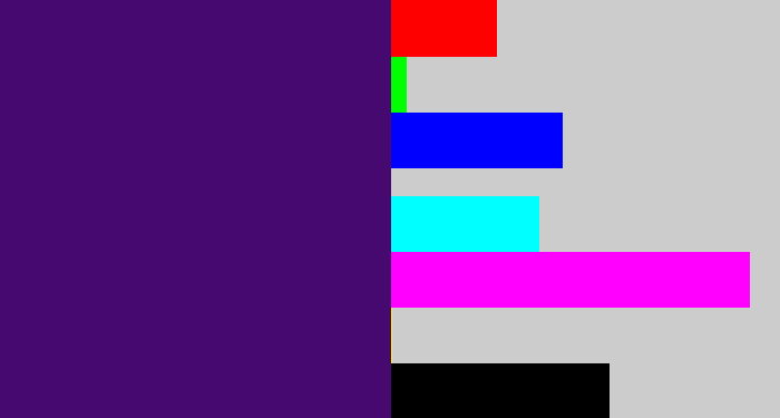 Hex color #450970 - royal purple