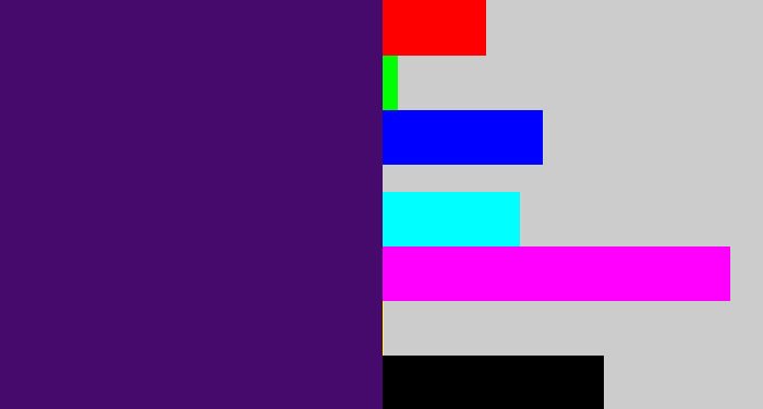 Hex color #450a6b - royal purple