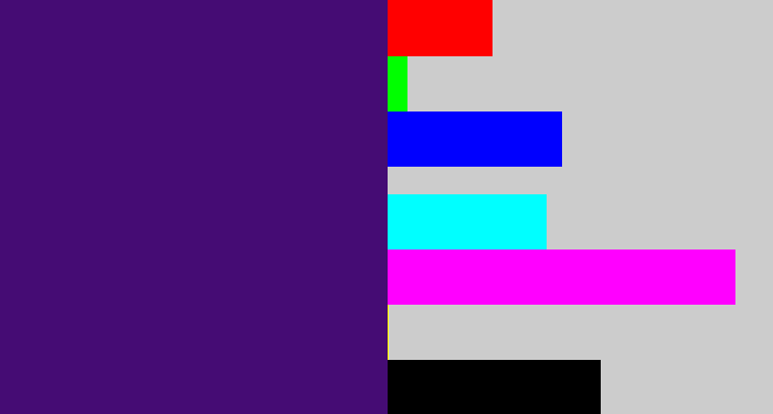 Hex color #450c74 - royal purple