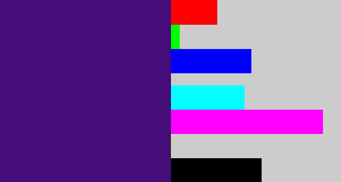 Hex color #450d79 - royal purple
