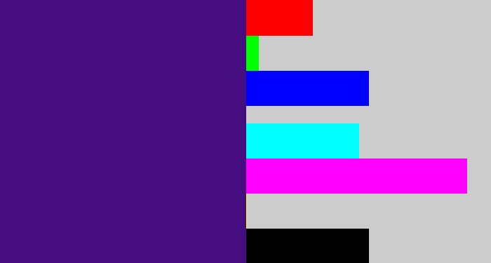 Hex color #450d7f - indigo