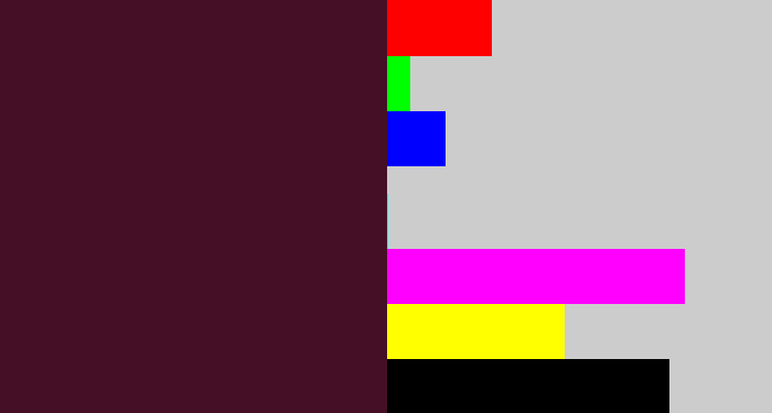 Hex color #451025 - dark plum