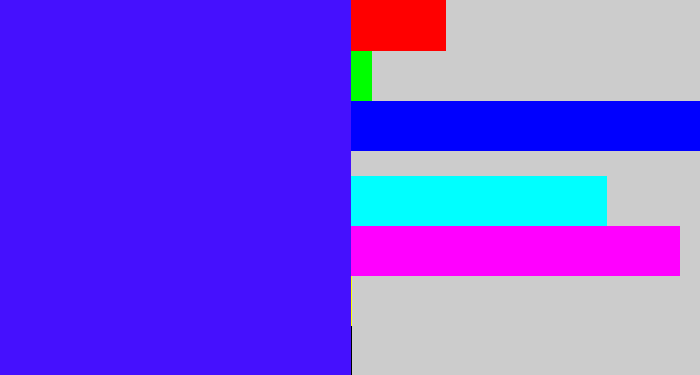 Hex color #4510fe - blue/purple