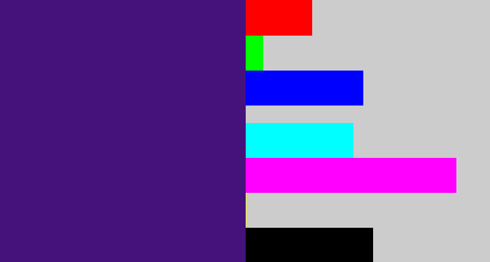 Hex color #45117b - indigo