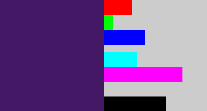 Hex color #451866 - royal purple