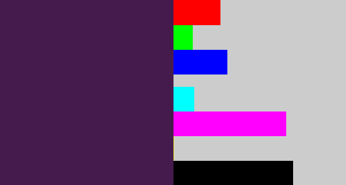 Hex color #451b4e - deep violet
