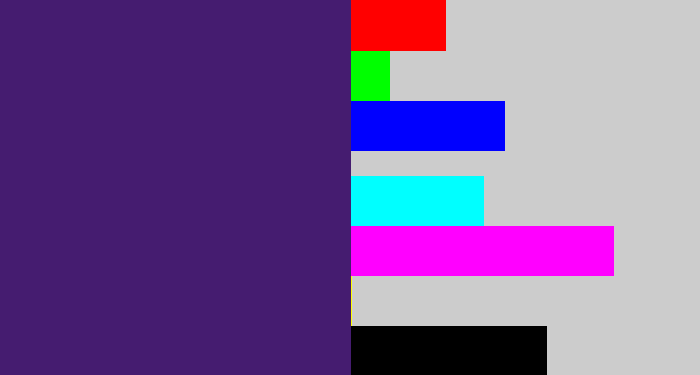 Hex color #451c70 - royal purple
