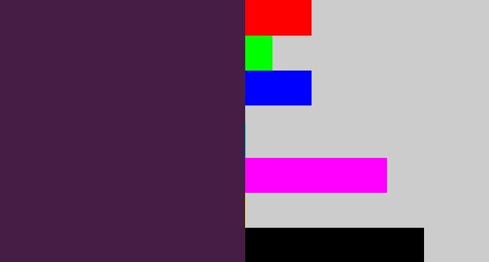 Hex color #451d45 - deep violet