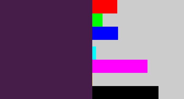 Hex color #451d48 - deep violet